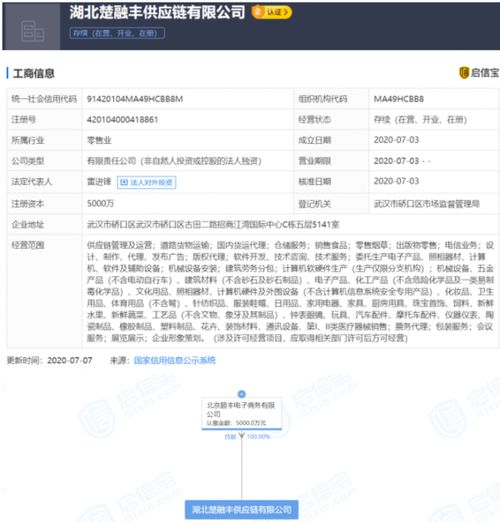 北京顺丰电子商务有限公司成立新公司