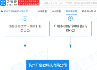 UC优视投资开创者科技 后者经营范围含演出经纪等