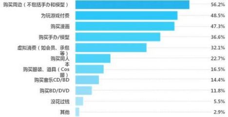 内容产业六大领域趋势、变现、商业模式全解析|产业解读