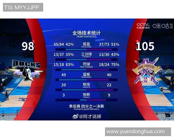 北控与北京的激烈对决CBA赛程精彩回顾与分析